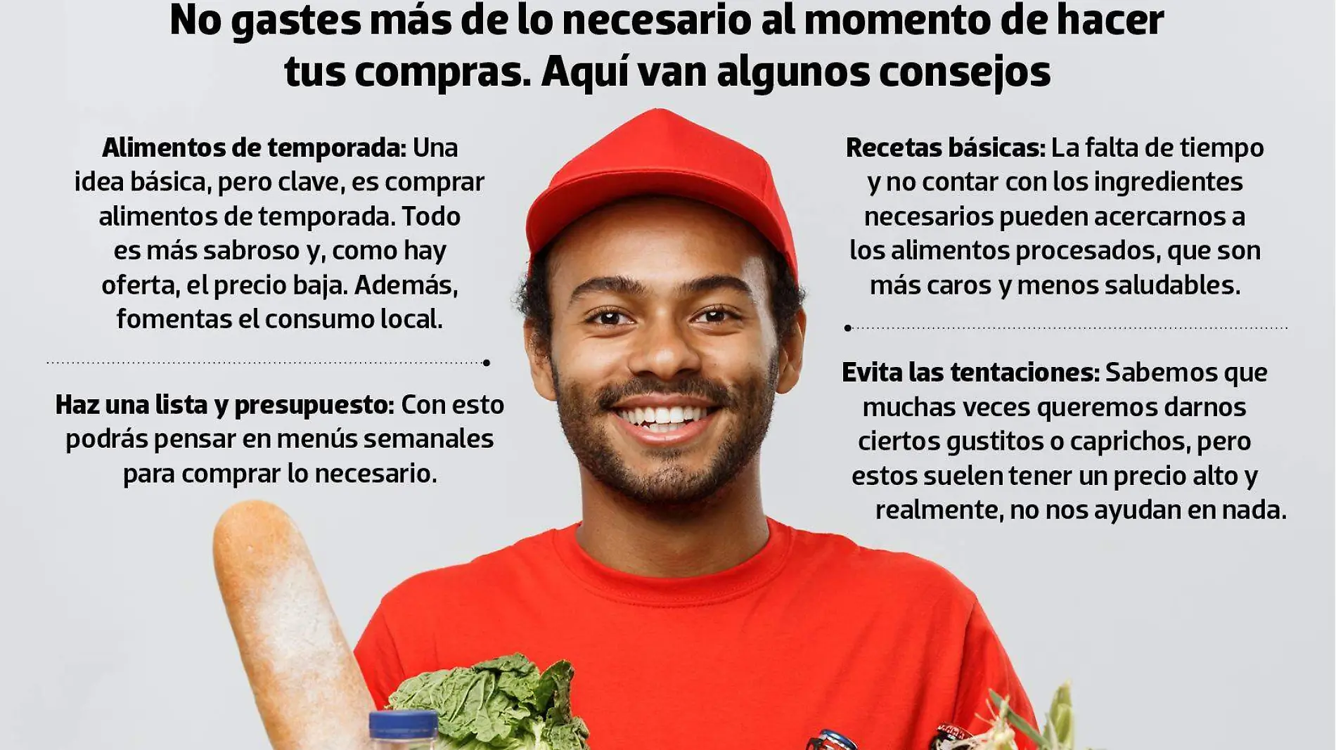 infografía economía finanzas dinero compras alimentos